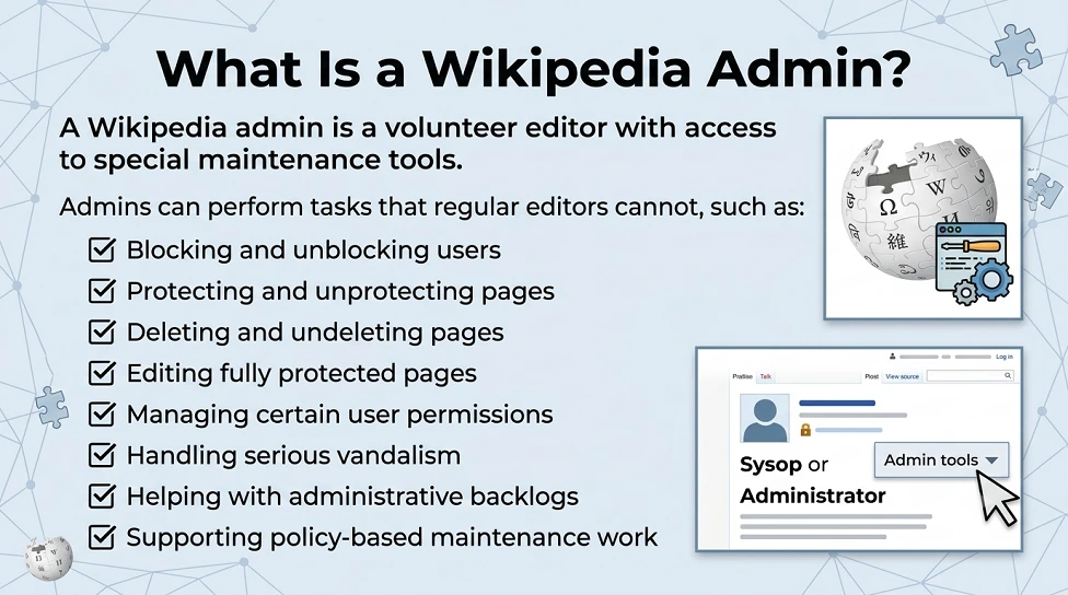 What Is a Wikipedia Admin
