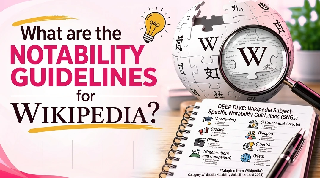 Wikipedia notability requirements